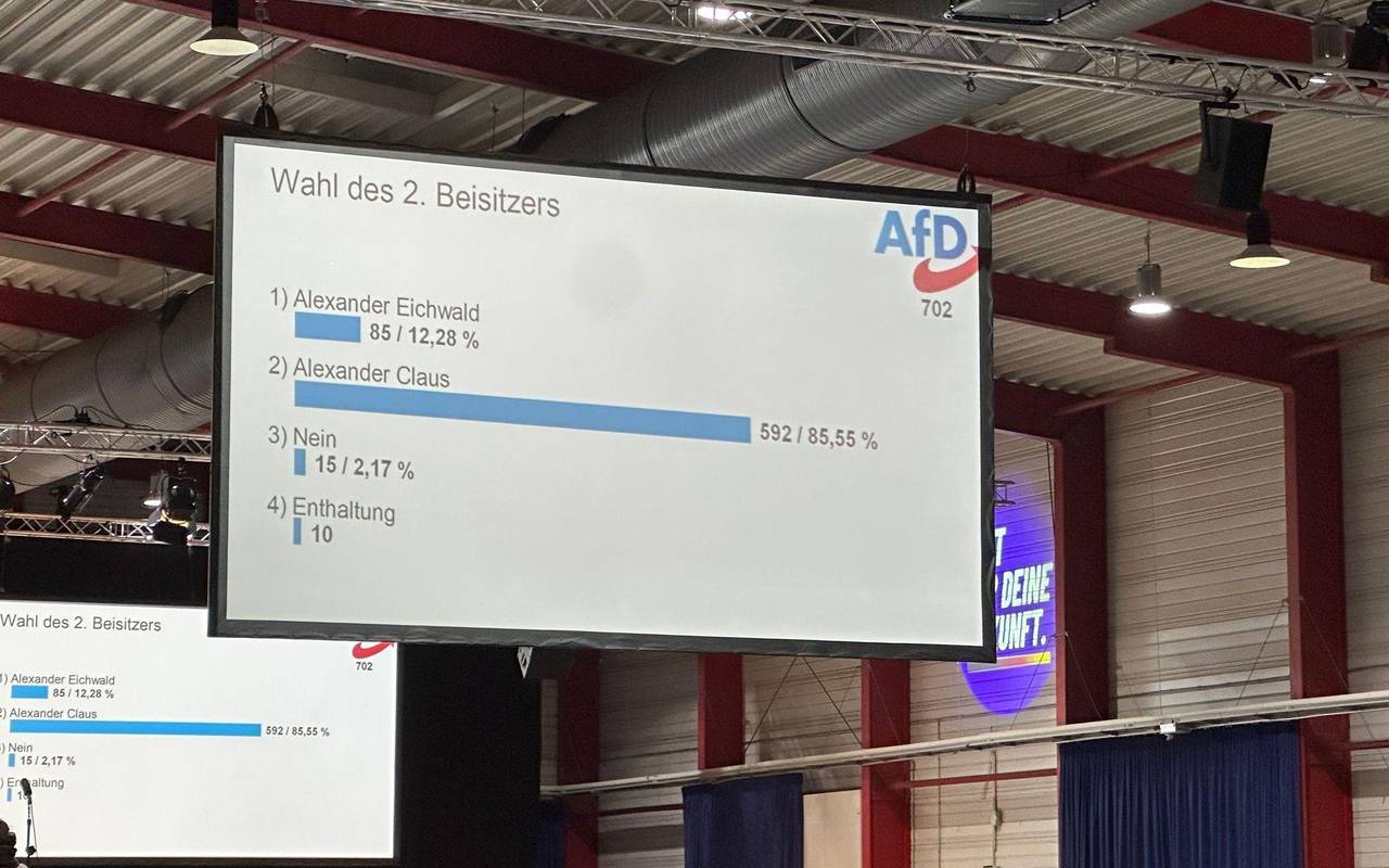 Neugründung AfD-Jugendorganisation