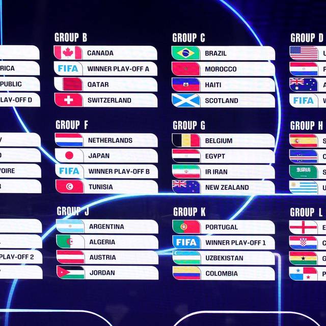 Fußball-WM 2026 - Auslosung Vorrunde