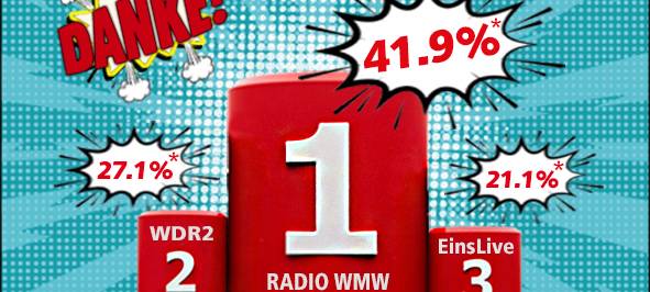 RADIO WMW beliebtester Sender