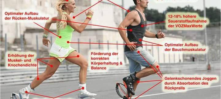 Die geschenkte Minute: Kangoo Jumps in Gemen