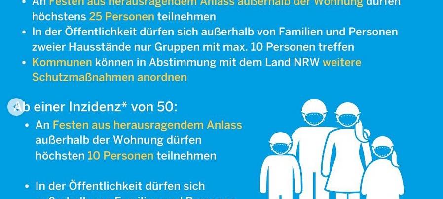 Inzidenzwert über 50 - Strengere Corona-Regeln im Kreis Borken