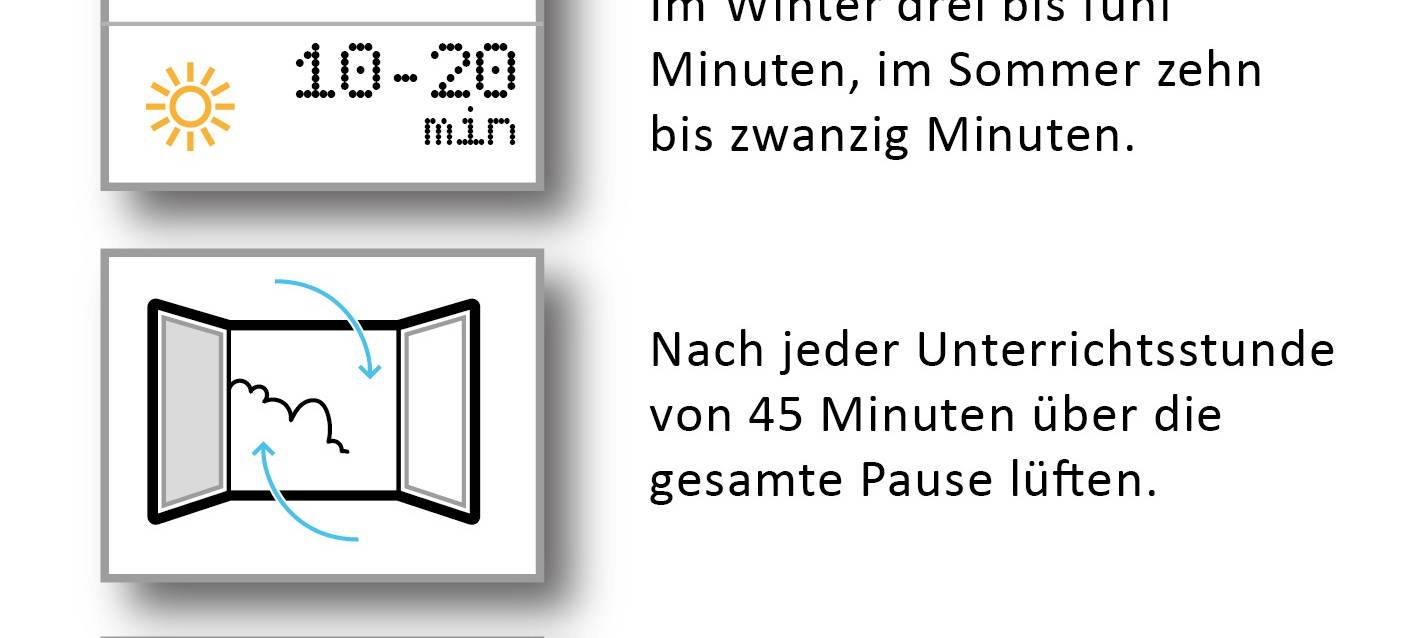 Diskussion um Lüften und Luftreiniger in Schulen