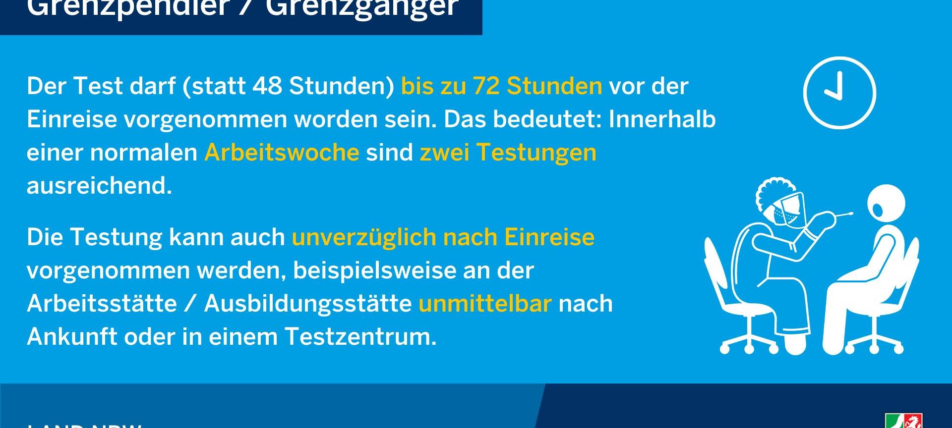 Testpflicht für Einreisende aus den Niederlanden