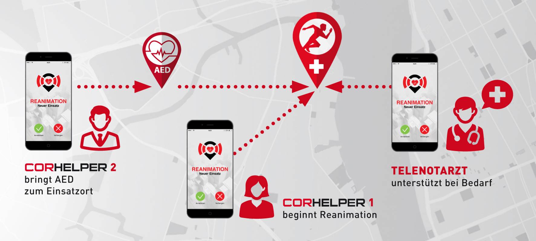 App "Corhelper" wird nun auch im Kreis Borken eingesetzt