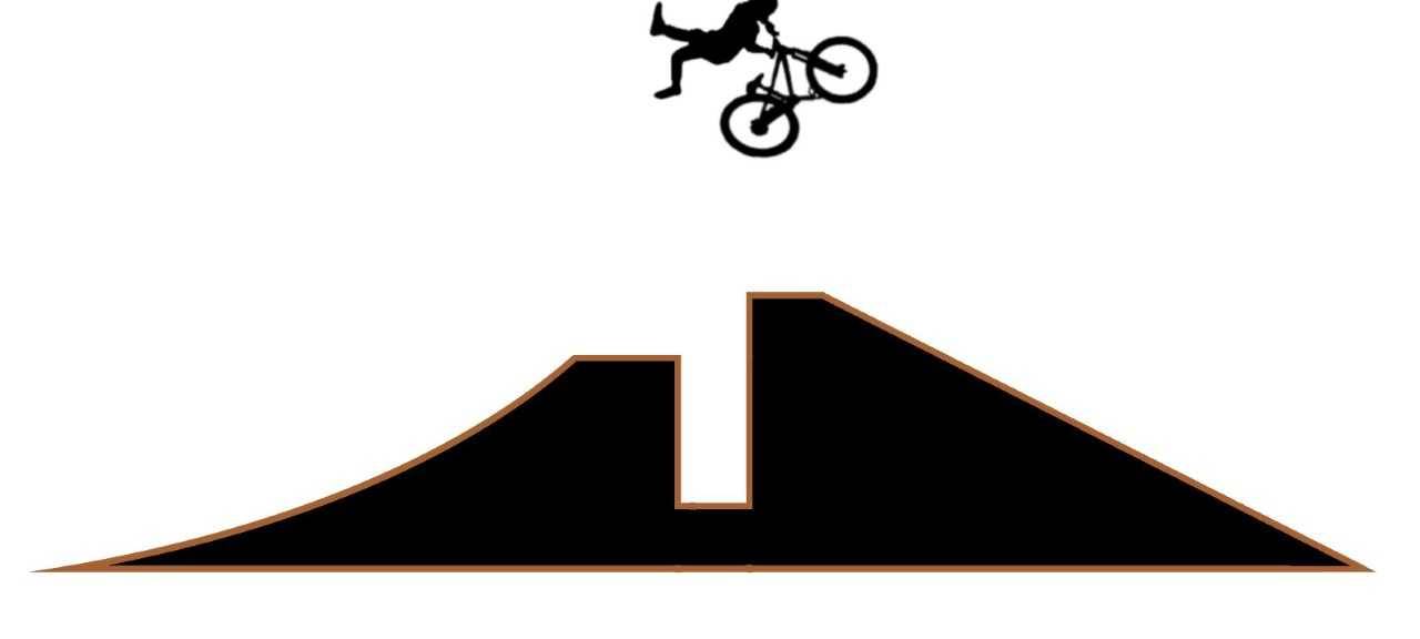 Borkener Dirtpark wird am 6. August eröffnet