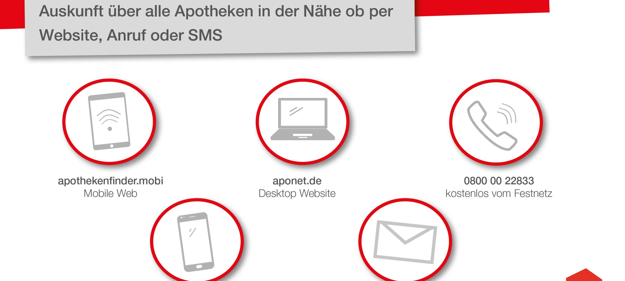 Apotheken aus Protest geschlossen