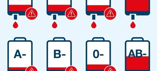 Historischer Tiefstand: Blutspendesituation ist kritisch