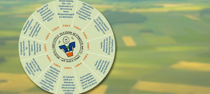 Nachhaltigkeitspreis 2025