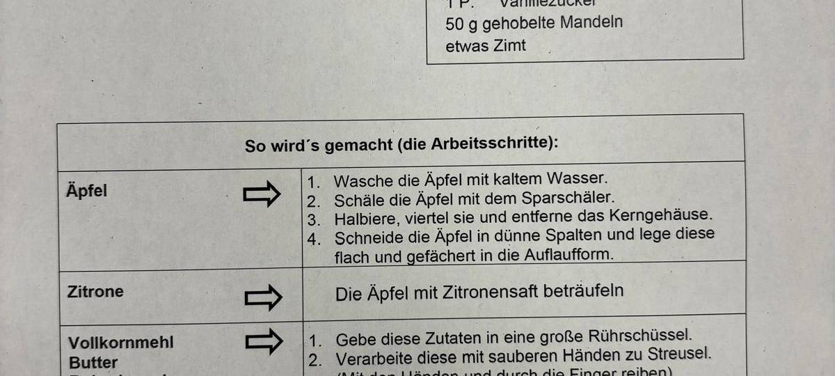 Daniel und seine Äpfel