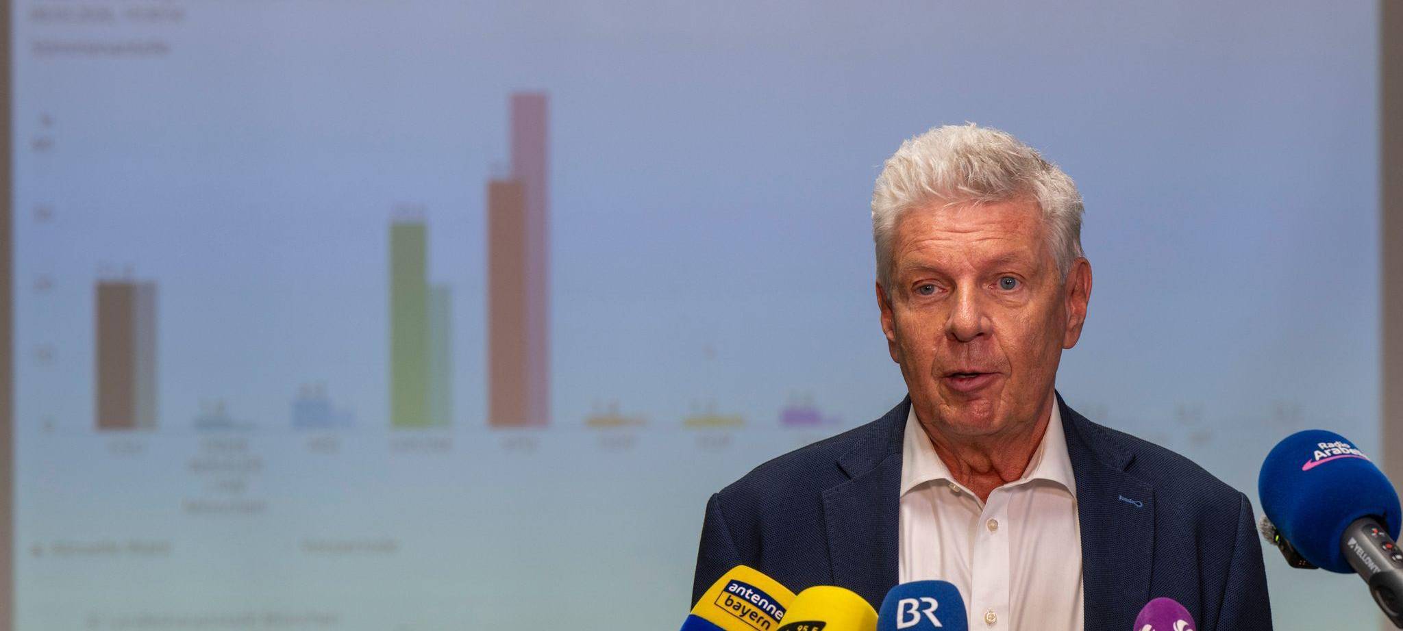 Kommunalwahlen in Bayern