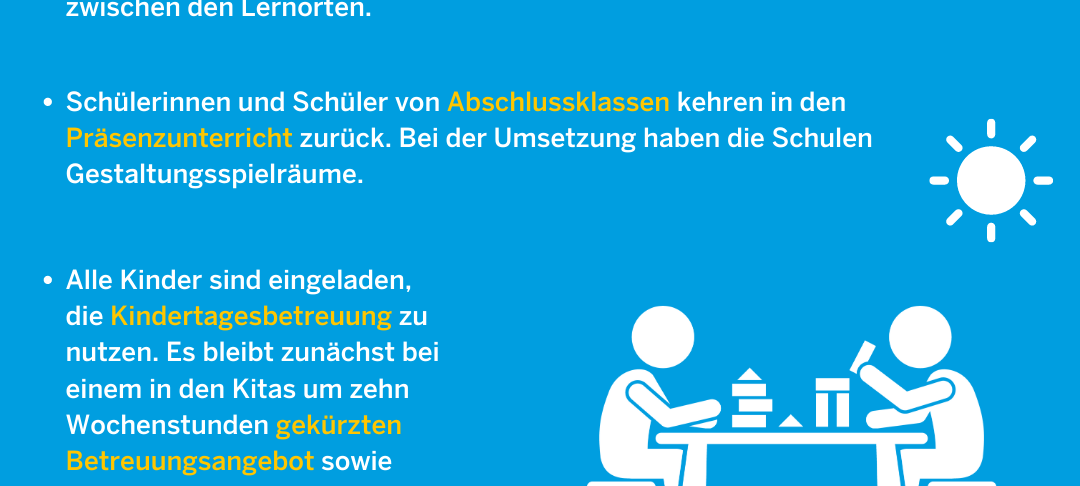 Neue Corona-Regelungen in NRW: Schule und Co.