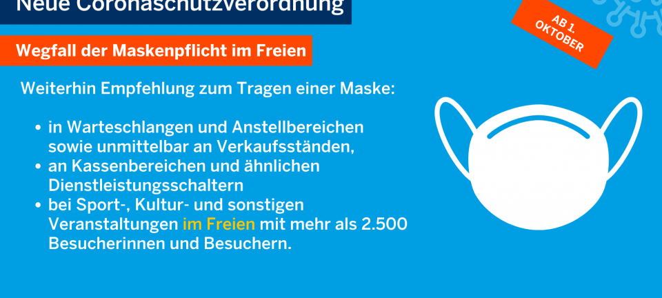Keine Maskenpflicht mehr im Freien