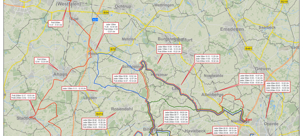 Sparkassen Münsterland Giro am 03. Oktober