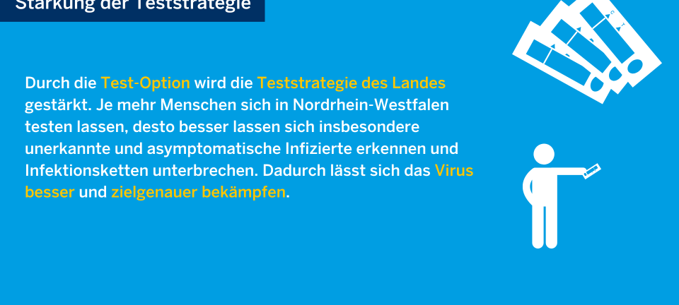 Neue Coronaschutzverordnung: Das ändert sich ab dem 29. März in NRW