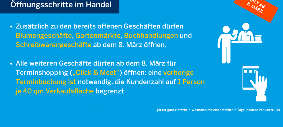 Neue Coronaschutzverordnung: Das ändert sich ab dem 29. März in NRW