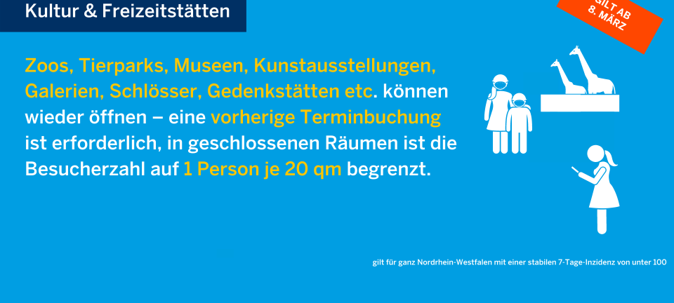 Neue Coronaschutzverordnung: Das ändert sich ab dem 29. März in NRW