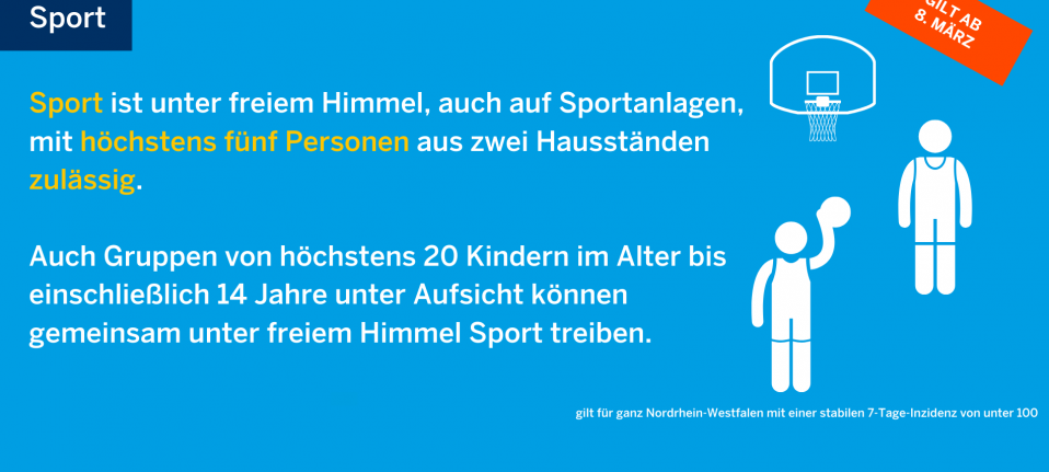 Neue Coronaschutzverordnung: Das ändert sich ab dem 29. März in NRW