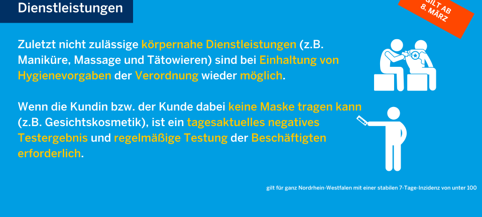 Neue Coronaschutzverordnung: Das ändert sich ab dem 29. März in NRW