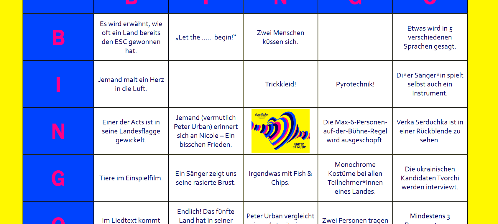 Der Eurovision Song Contest