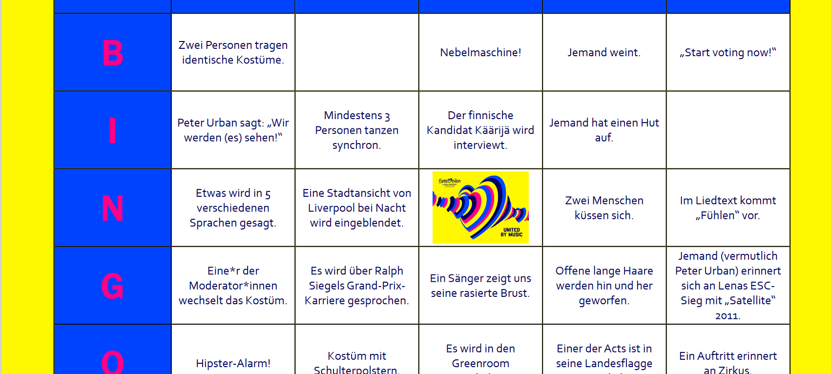 Der Eurovision Song Contest