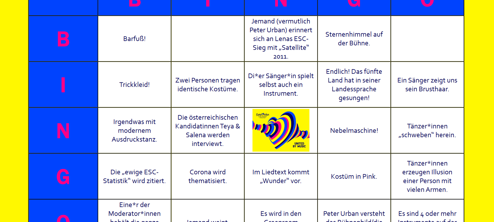 Der Eurovision Song Contest