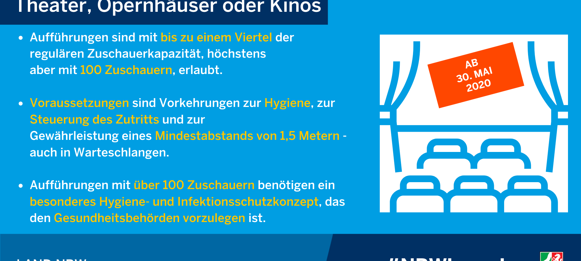 Corona-Lockerungen ab 30. Mai