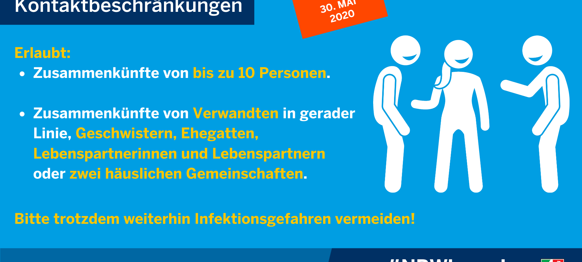 Corona-Lockerungen ab 30. Mai