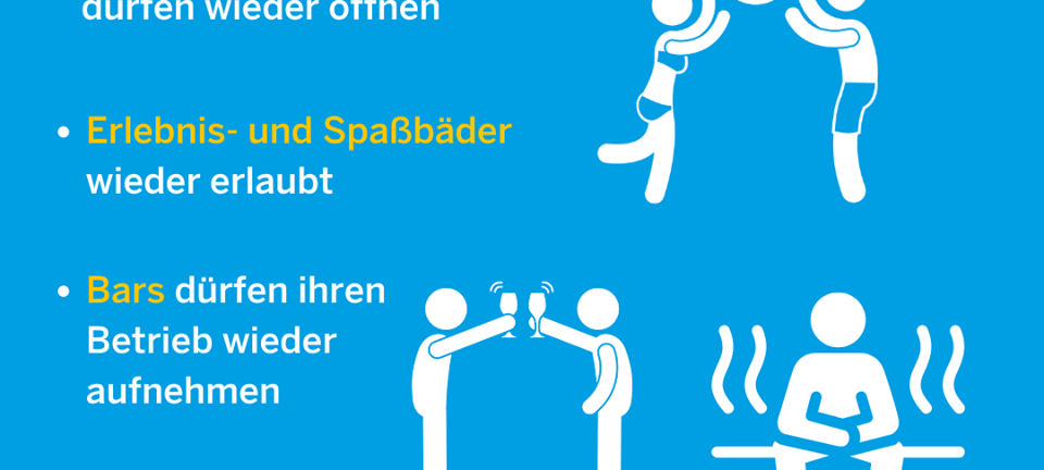 Neue Lockerungen ab 15. Juni
